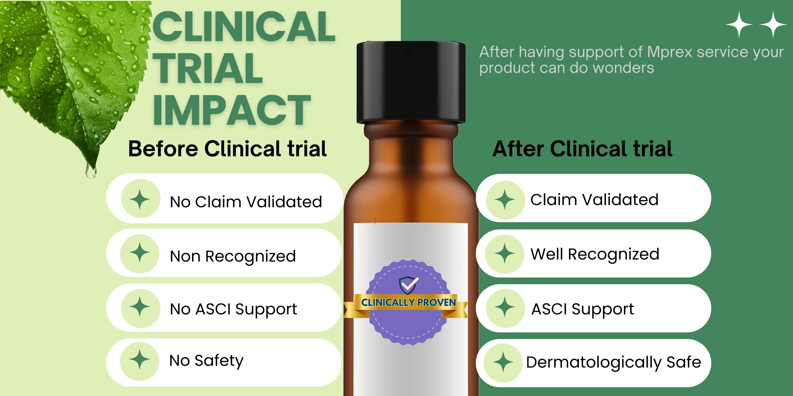 product transformation banner for website-min Product transformation banner for website